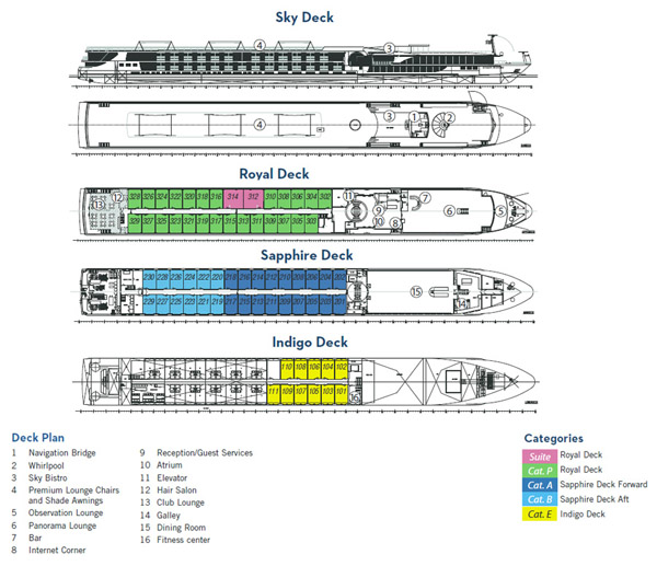 Scenery - deck plan