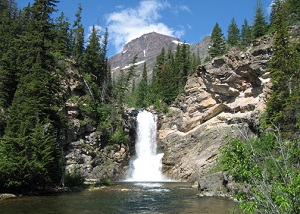 Globus Glacier National Park