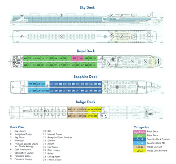 Panorama - deck plan